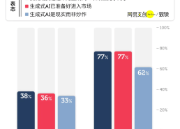 最焦虑人工智能发展的可能不是打工人美国拖鞋品牌